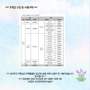 부산광역시여자중장기청소년쉼터