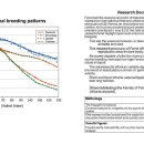 부신농장 이미지