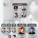 유한푸르미 이미지