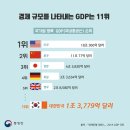 더휘게