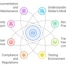 (JED)비전 이미지