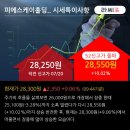 (주)경신홀딩스