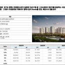 뉴비전엘크루 이미지