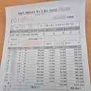광천남길 네이버블로그