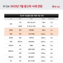 중형카 이미지