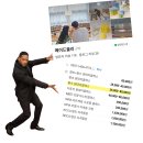 에스엠케이 | [화곡/까치산] 강서구 향수 공방, 메이드블리 원데이클래스 (코르가즘 주의!!)