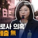 국감서 불거진 하이브 '과로사 의혹' 아직 자료제출 안 했다 이미지