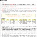 별빛마을3-5단지@ 네이버블로그