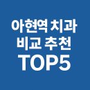 서울수치과의원 | 아현역 치과 추천 5곳 비교! 위치, 진료시간, 특징까지 총정리
