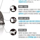 스페셜박스 이미지