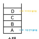 스택