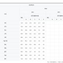 부천여자중학교 이미지