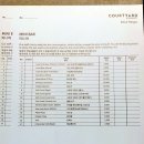 GS25 판교예미지점 이미지