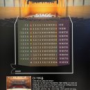 울산 연극 &#39; 나의 장례식 &#39; 공연 후기 ck 아트홀 (할인/예매)