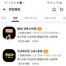 교촌치킨번동점 이미지