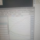 1.5퍼센트 이미지
