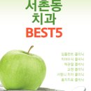 동백쥬니어치과의원 이미지