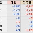 의미있는움직임