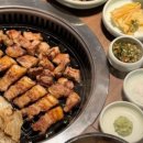 연지돈