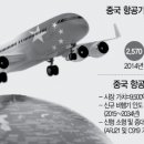 동원무역 이미지