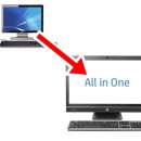 올인원PC 이미지