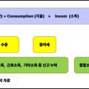 세무법인온세 이미지