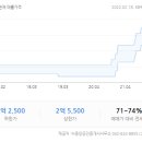 삼성동-32 이미지