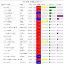 오투상사 이미지