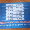 로타리세차장 이미지