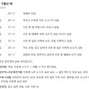 물안개피는 강가펜션 이미지