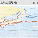 해류