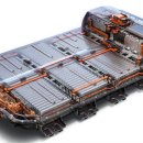 삼성SDI, LG화학 전기차 배터리 가격 10% 인상 이미지