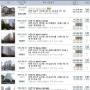 한밭세무회계사무소