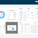 가능치과기공소 이미지