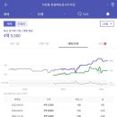 회원동204 이미지