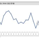스마트컴퓨터나라 이미지