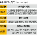 공공프리즘 이미지
