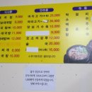 고분다리순대국 이미지