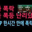 주가 폭락 환율 폭등 난리났다 8000P 한시간 만에 폭락 발칵 (2026.5.15) ﻿성창경TV 이미지