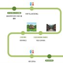 일등여행사 - 창원시 마산합포구 해안대로 11 | DAY3 근교 투어 시라카와고 다카마쓰 푸딩맛집 아이트립 후기, 시라카와고 투어 후기