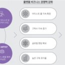 (주)디어유 이미지