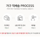 H5936 네이버블로그