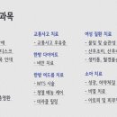 경희하늘애한의원 이미지