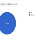 디엠플러스 이미지