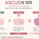 주연여성의원 네이버블로그