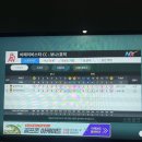 탑스크린골프아카데미 이미지