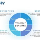 대우조선 취업정보 사이트! 대우조선소 1차협력업체 / 조선해양잡
