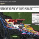 곤지암역 이미지