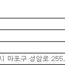 (05월 12일 마감) iMBC - 디지털 뉴스 운영자 채용 이미지