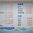 회뜨는돼지 이미지